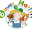 b