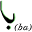 b