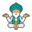 b