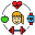 b