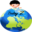 b