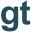 bizplanshortcut.com