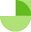 byteorus.com