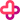 iDashSites